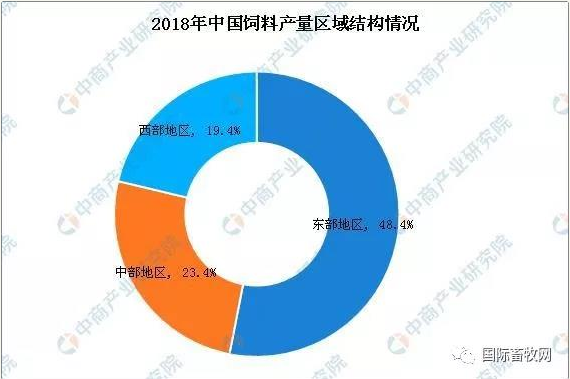 亙泰實業