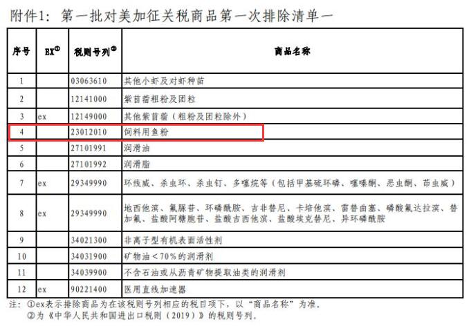 亙泰實業