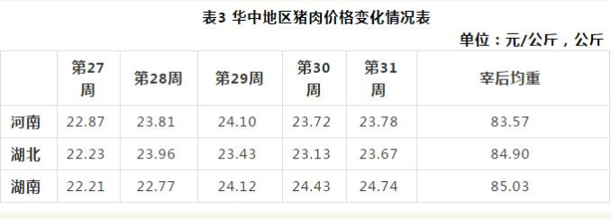 亙泰實業